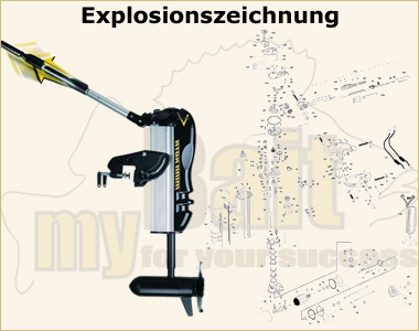 Explosionszeichnung des Minn Kota Vantage 80