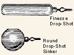Drop-Shot Sinker