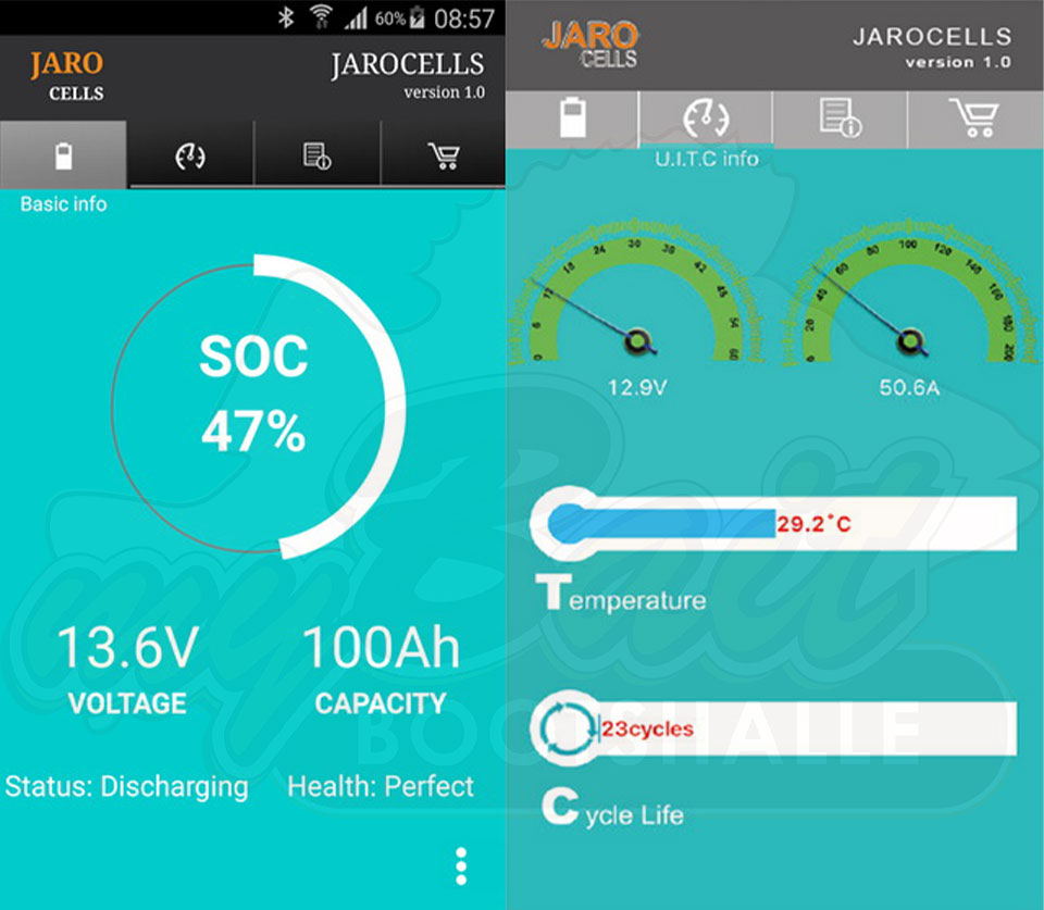Veranschaulichung der Jarocells App