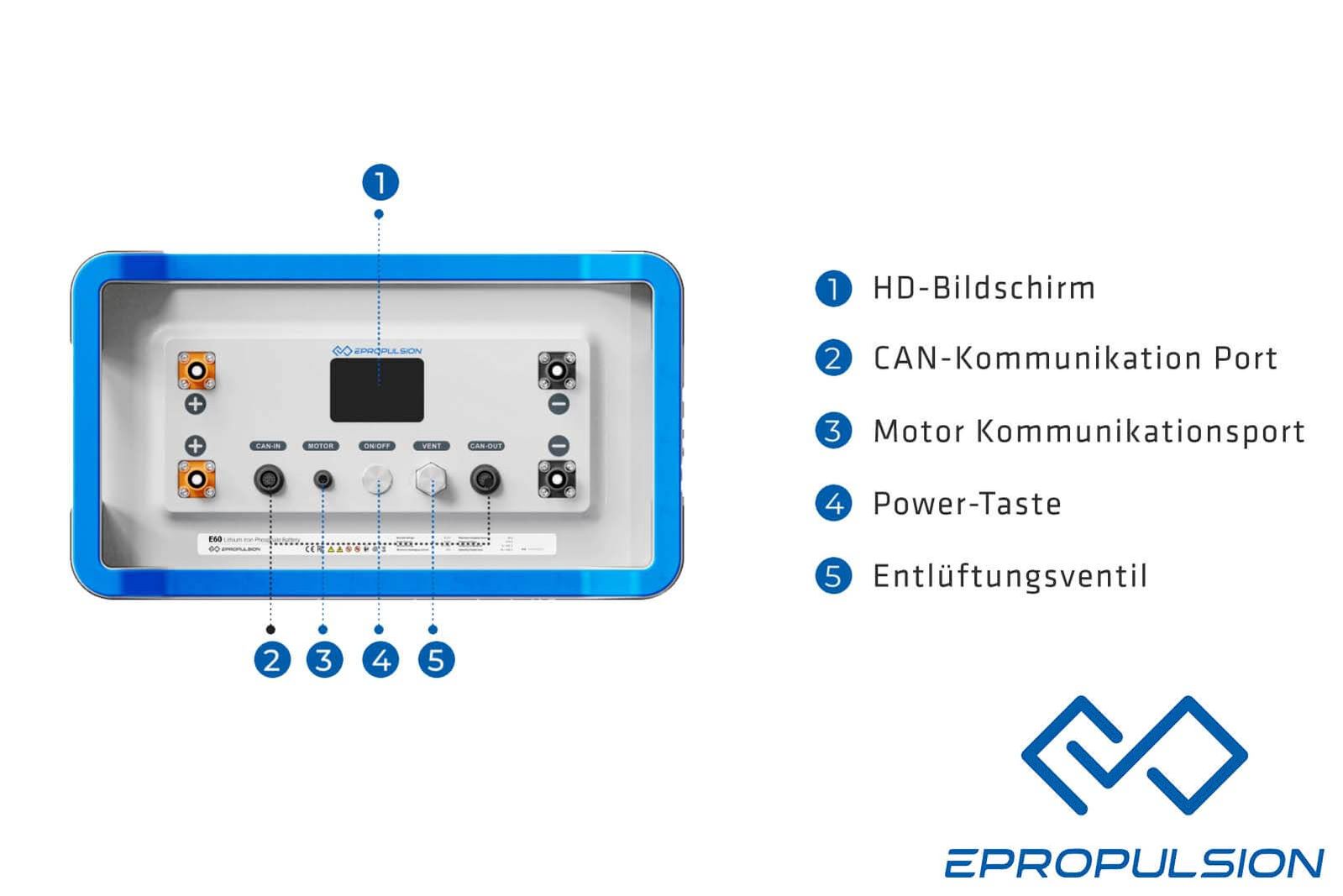 ePropulsion Batterie E Serie beschriftet