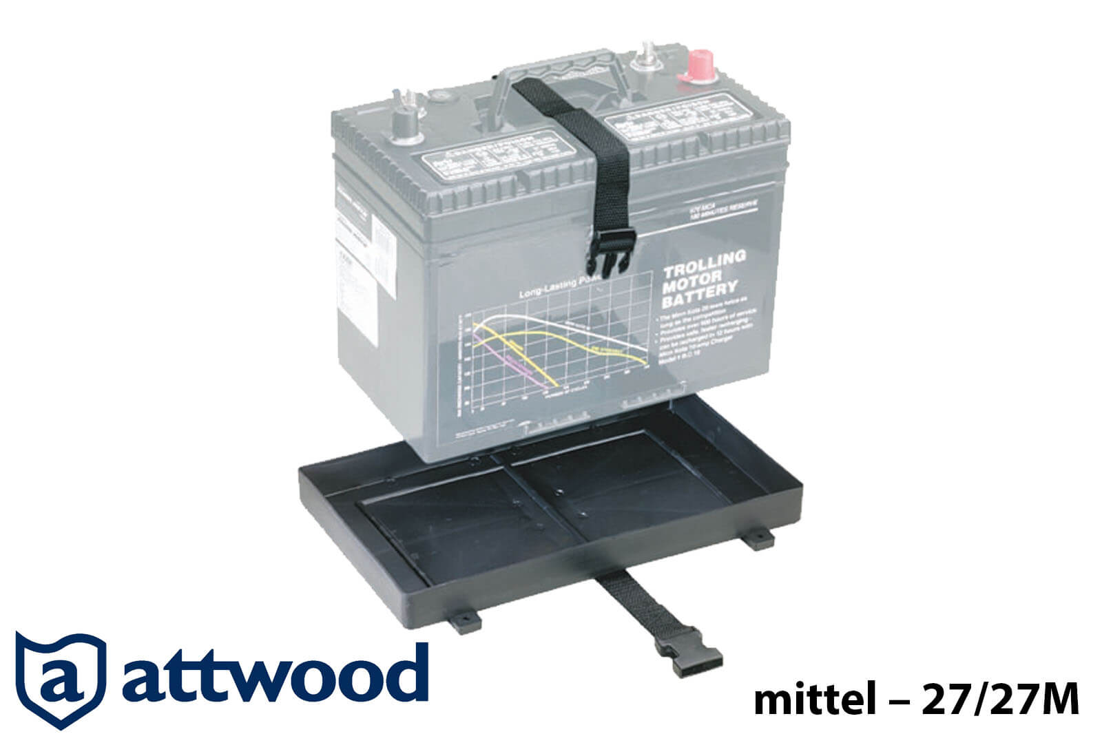 Attwood Batterieschale für Bootsbatterie