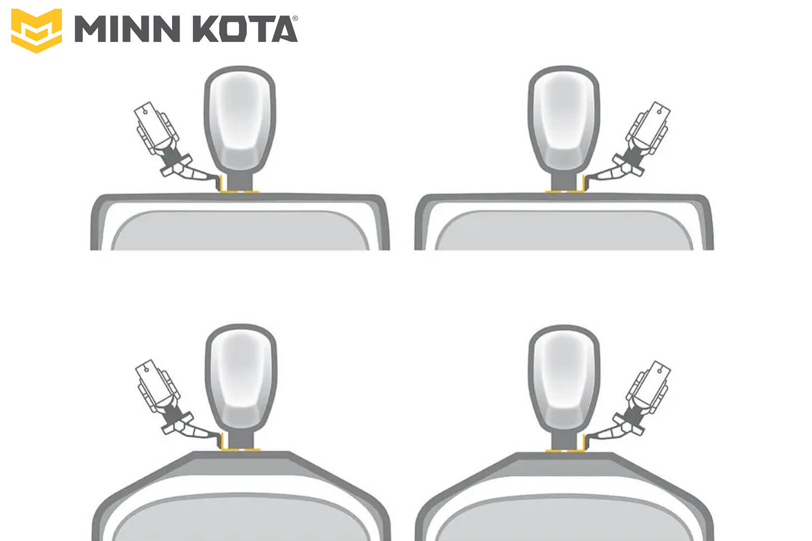 Minn Kota Raptor Sandwich Adapter Montagemöglichkeiten Skizze