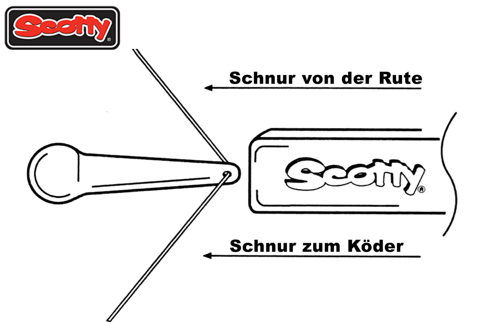 Scotty Release-Clip No.1005 Zeichnung