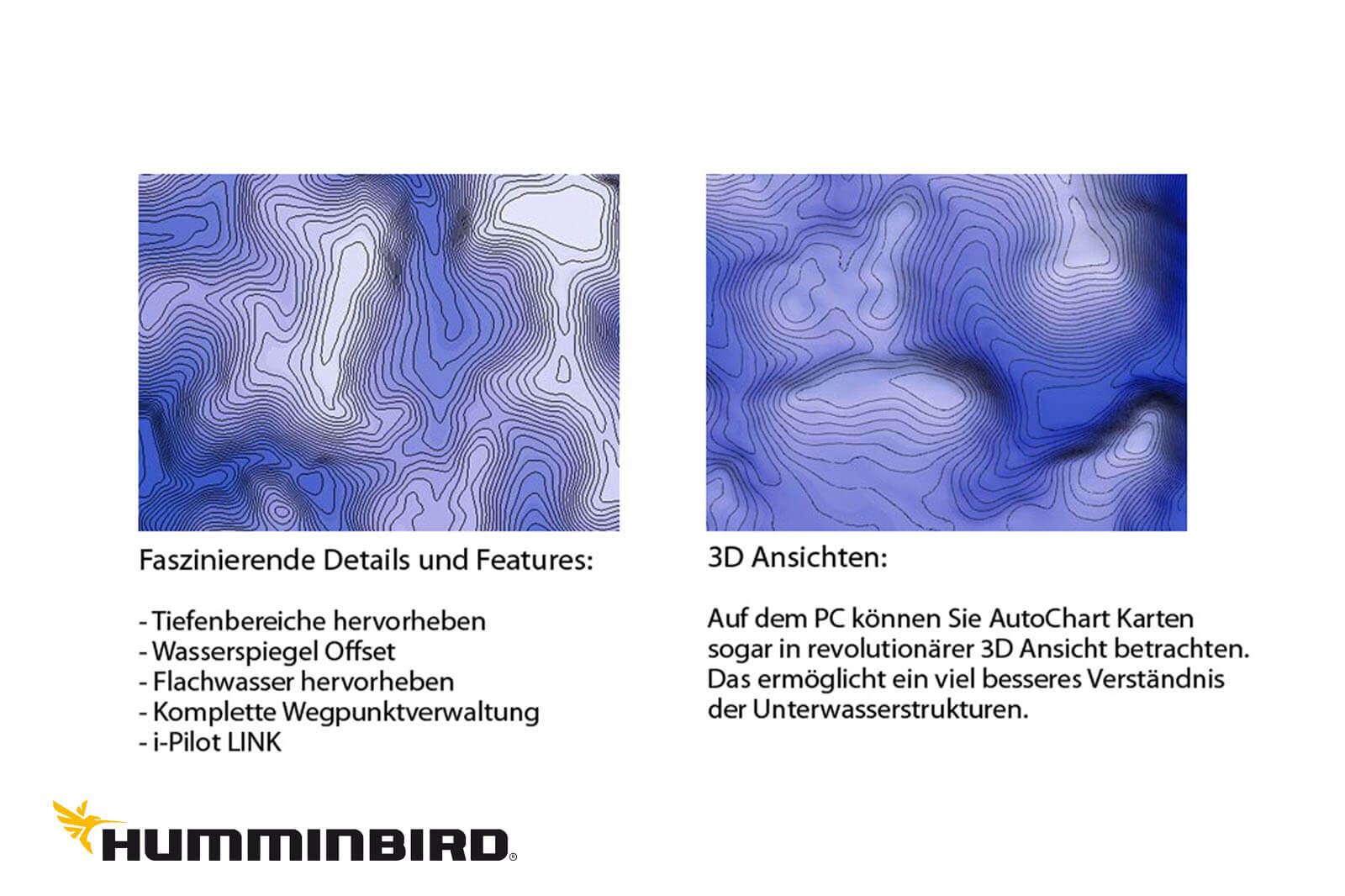 Humminbird AutoChart PC Software, Ansicht