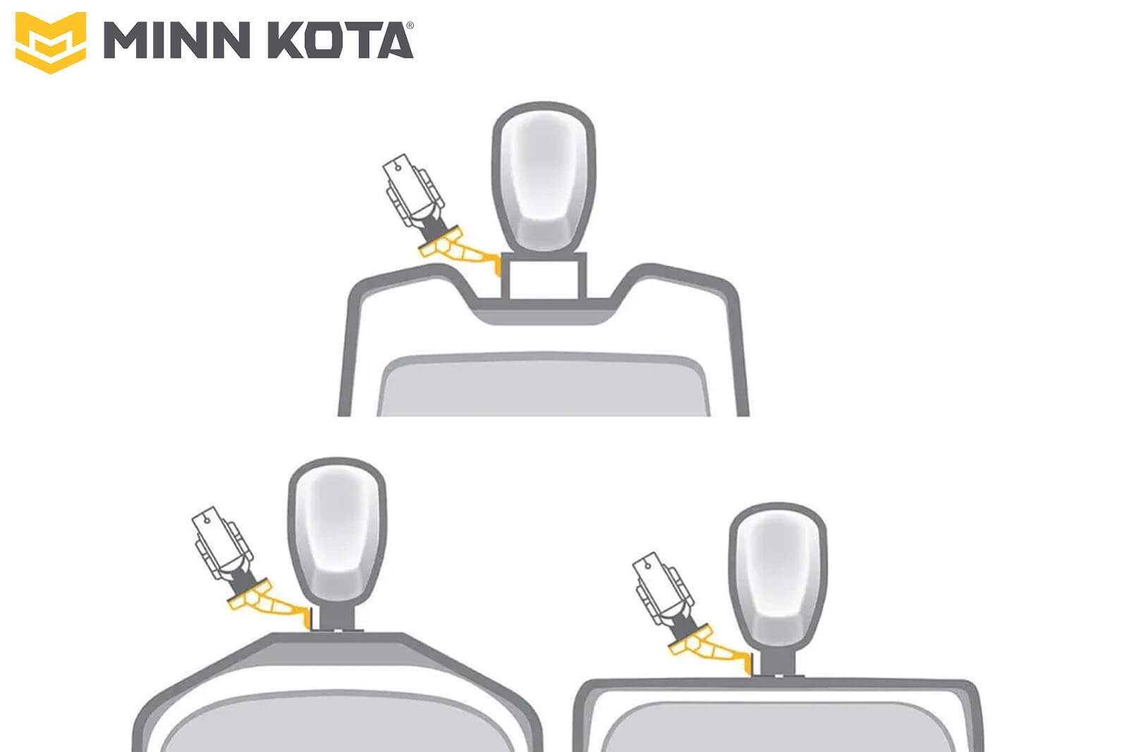 Minn Kota Raptor Jack Plate Halterung Montageoptionen Steuerbord