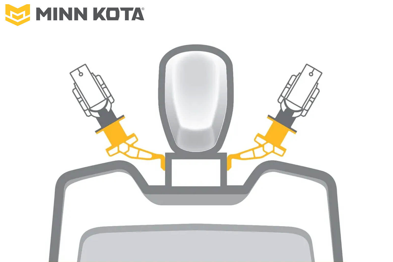 Minn Kota Raptor Distanzhalterung Montagebeispiel mit Jack Plate Halterung