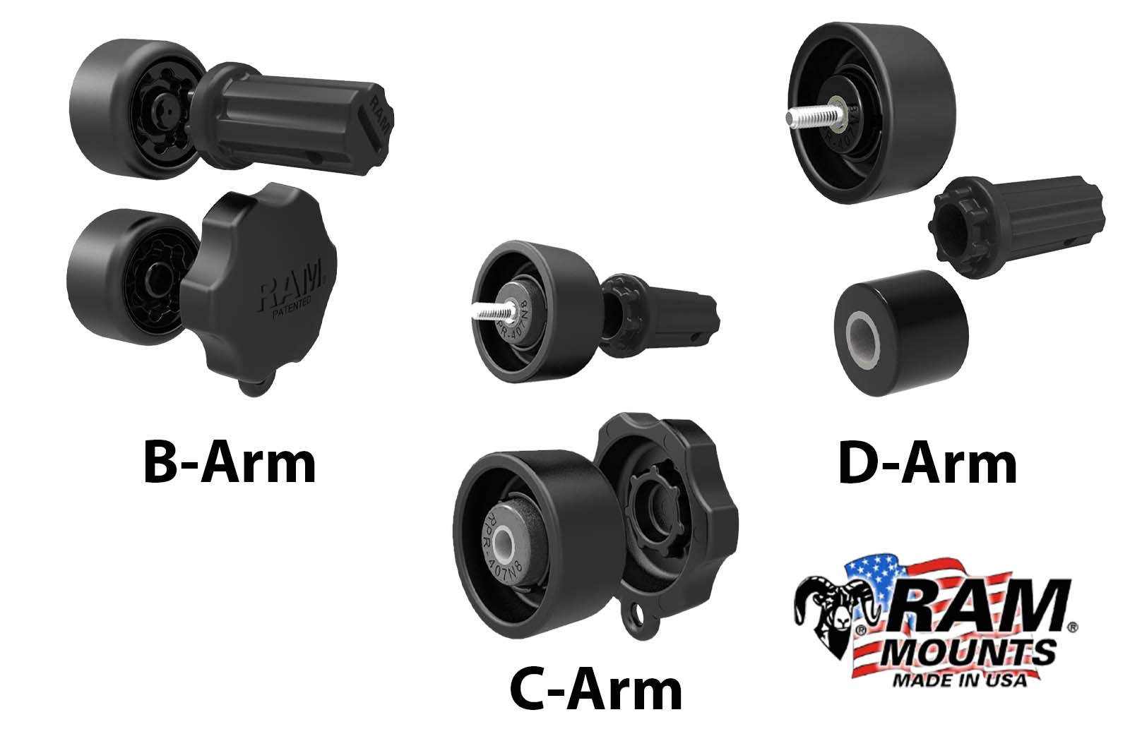 Pin-Lock-Sicherungen für die verschiedenen Verbindungsarme von RAM Mounts
