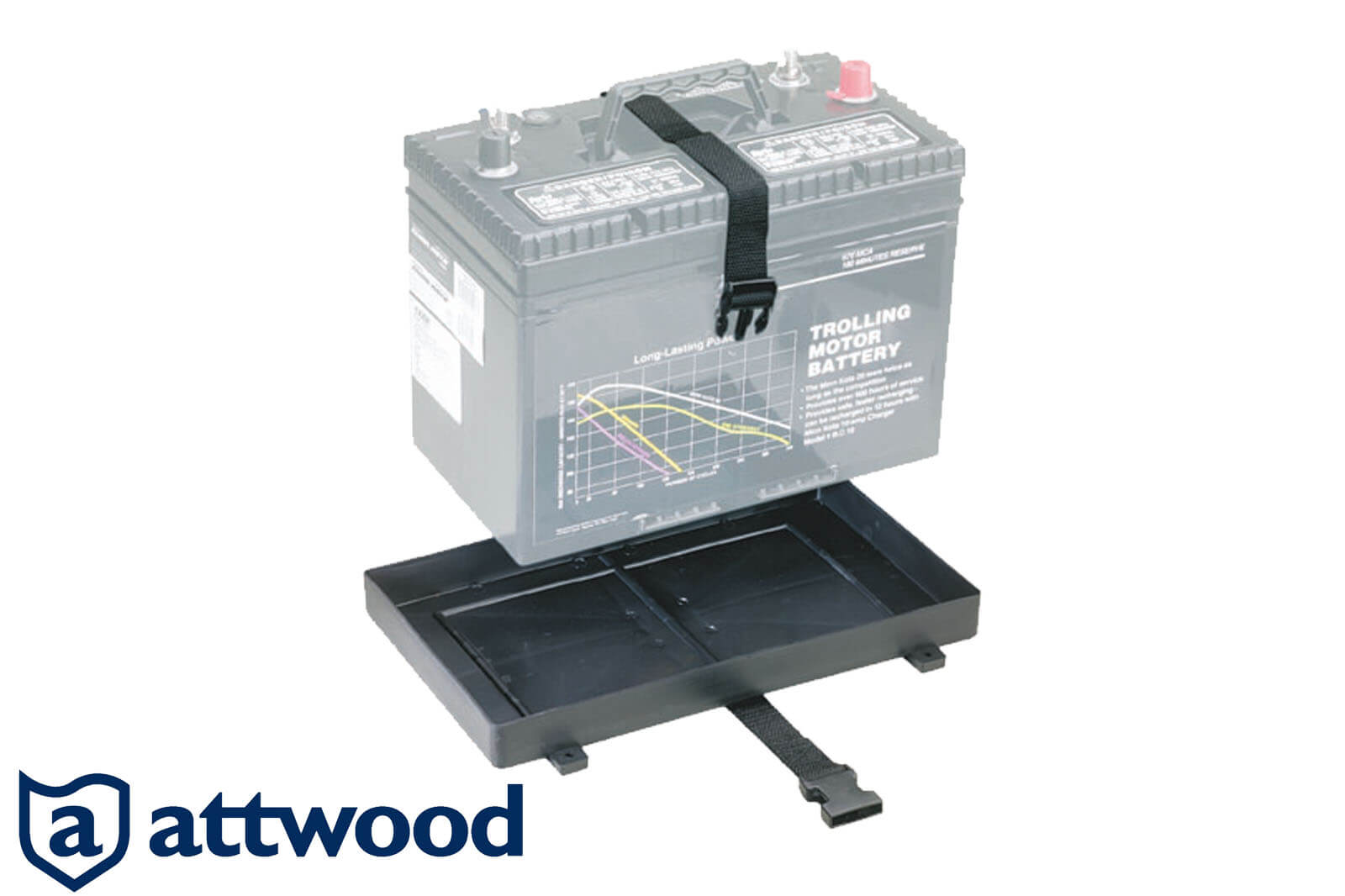 Attwood Batterieschale