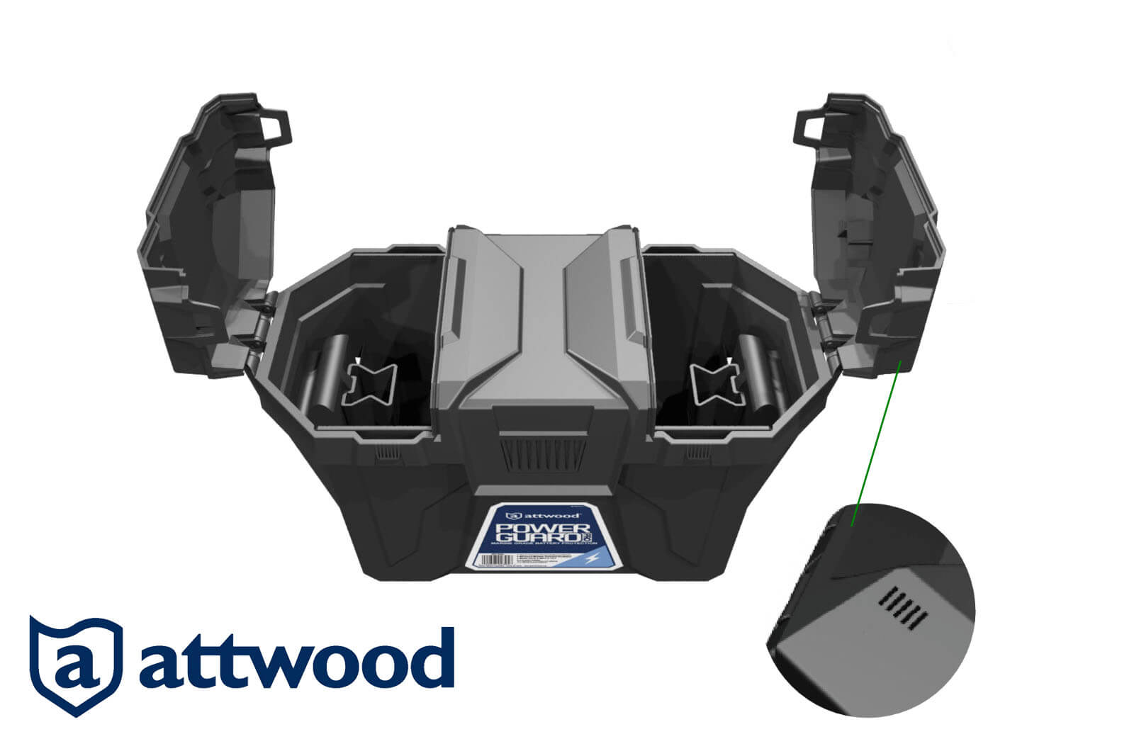 Attwood PowerGuard Pro Batteriekasten Innenansicht