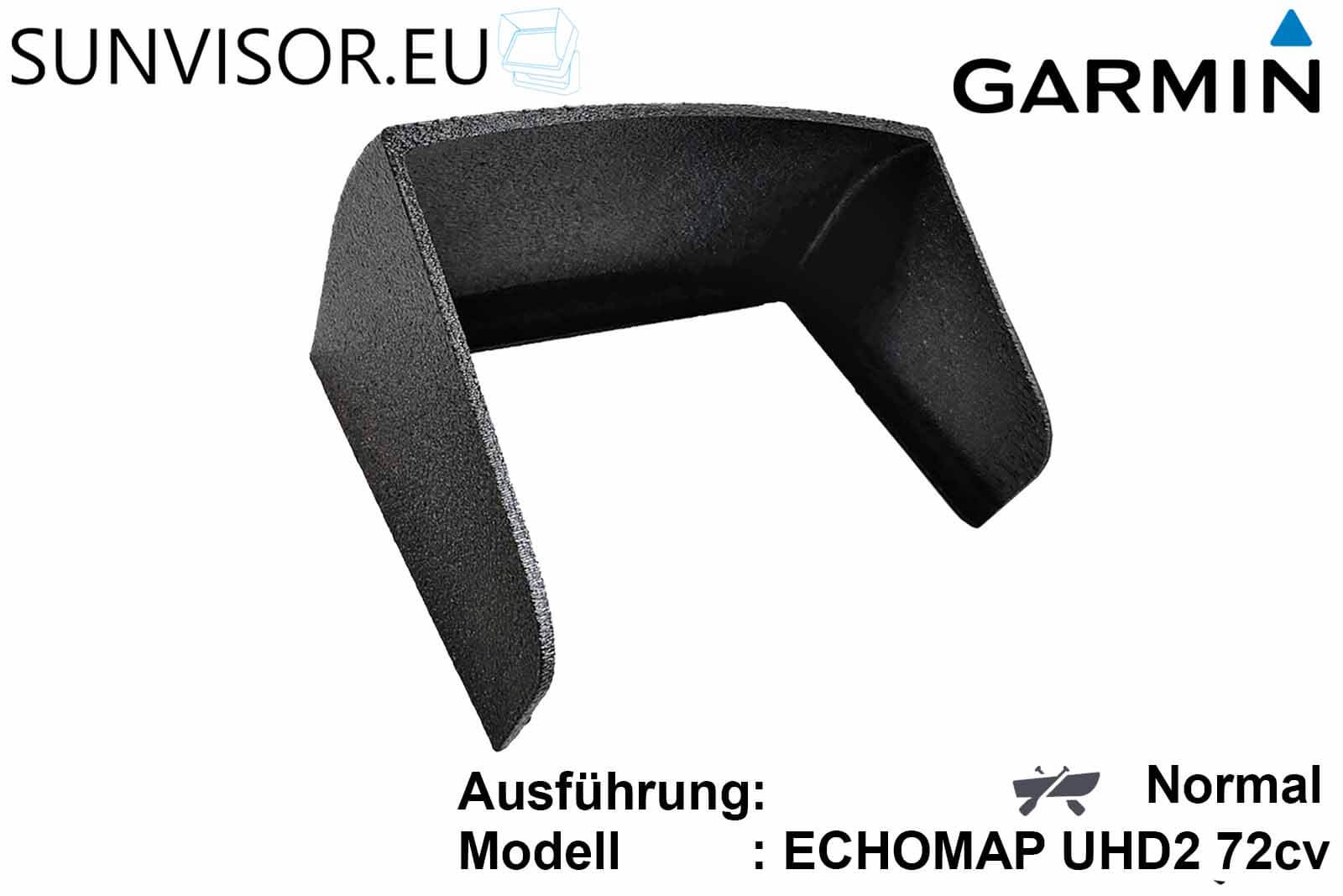 SUNVISOR Sonnenschutz für Garmin Echolote