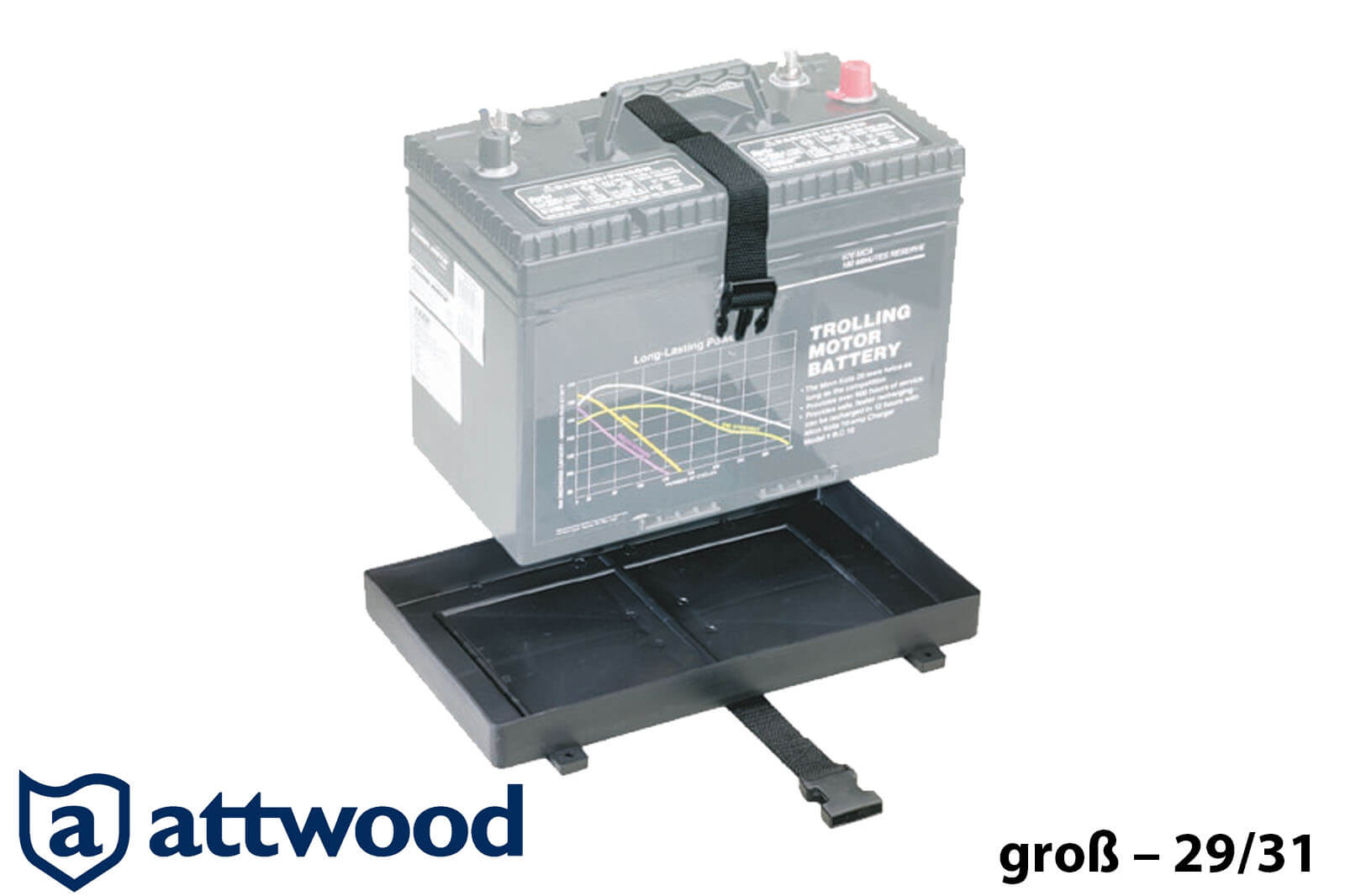 Attwood Batterieschale für Bootsbatterie