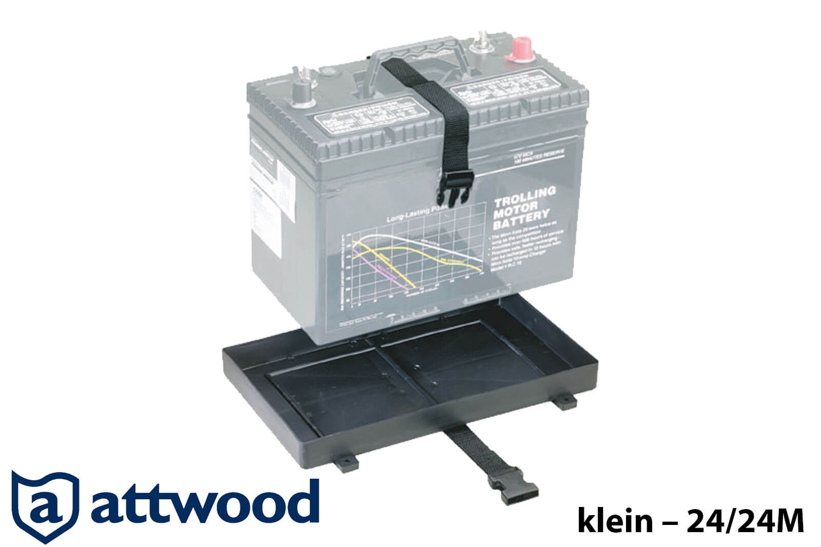 Attwood Batterieschale 9092-5