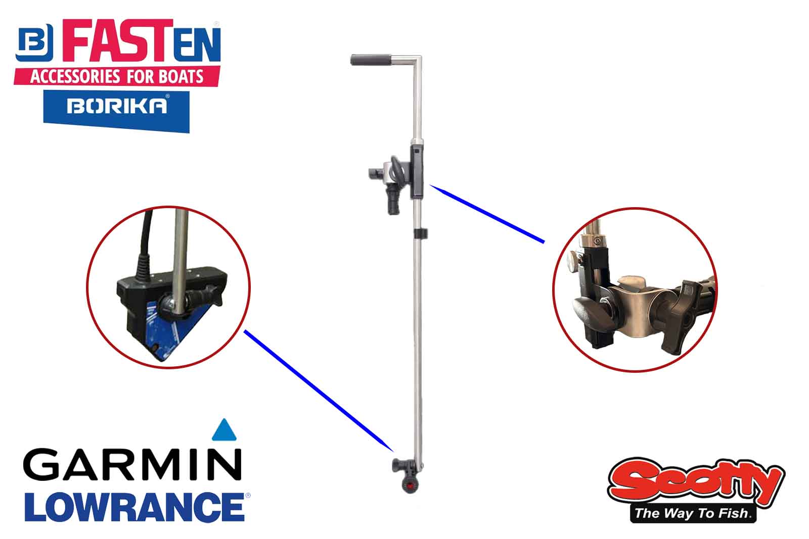 Cremers x Fasten Live-Geberstange System