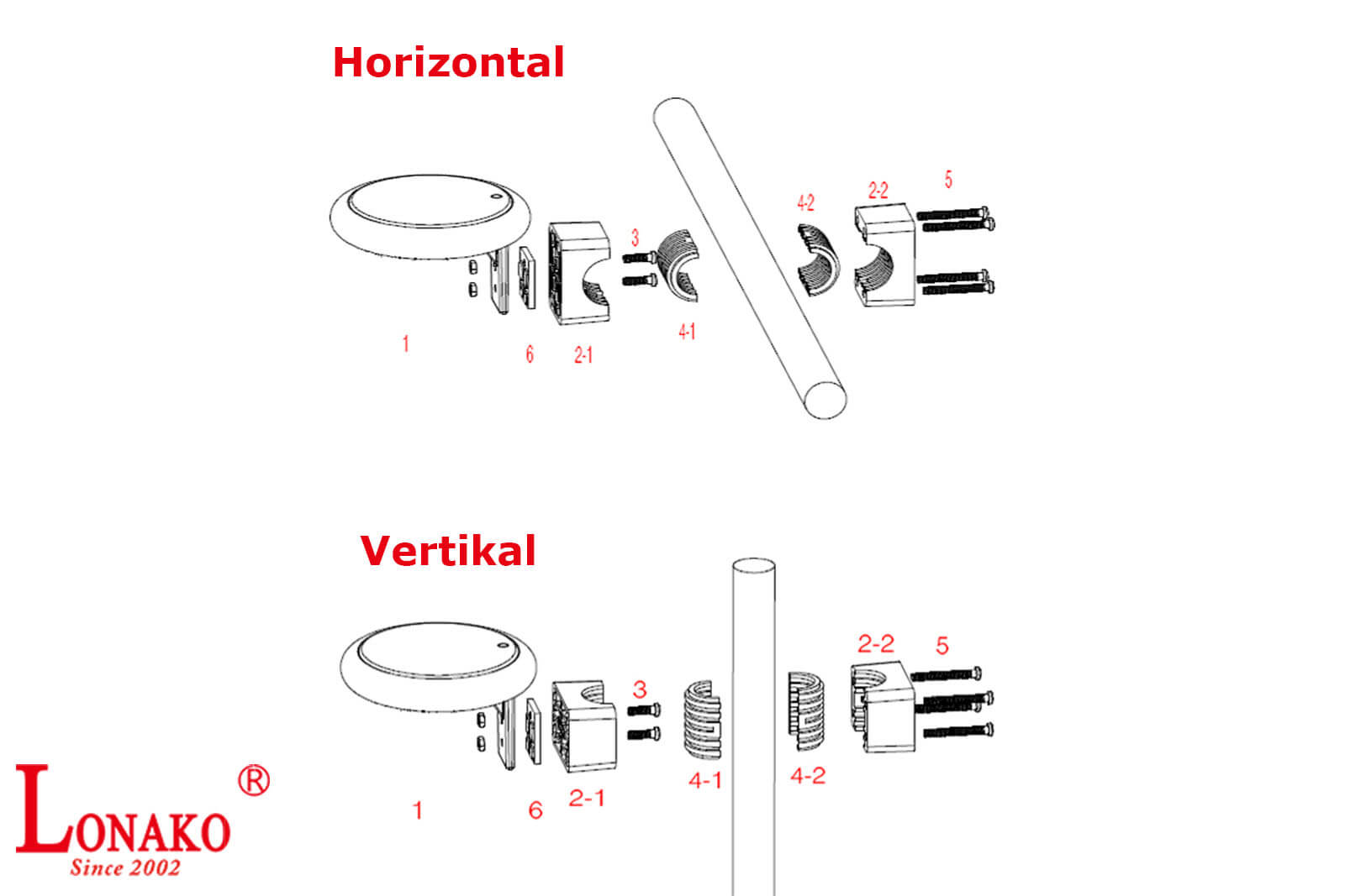Lonako LED-Positionslicht Zeichnung Montagemöglichkeiten