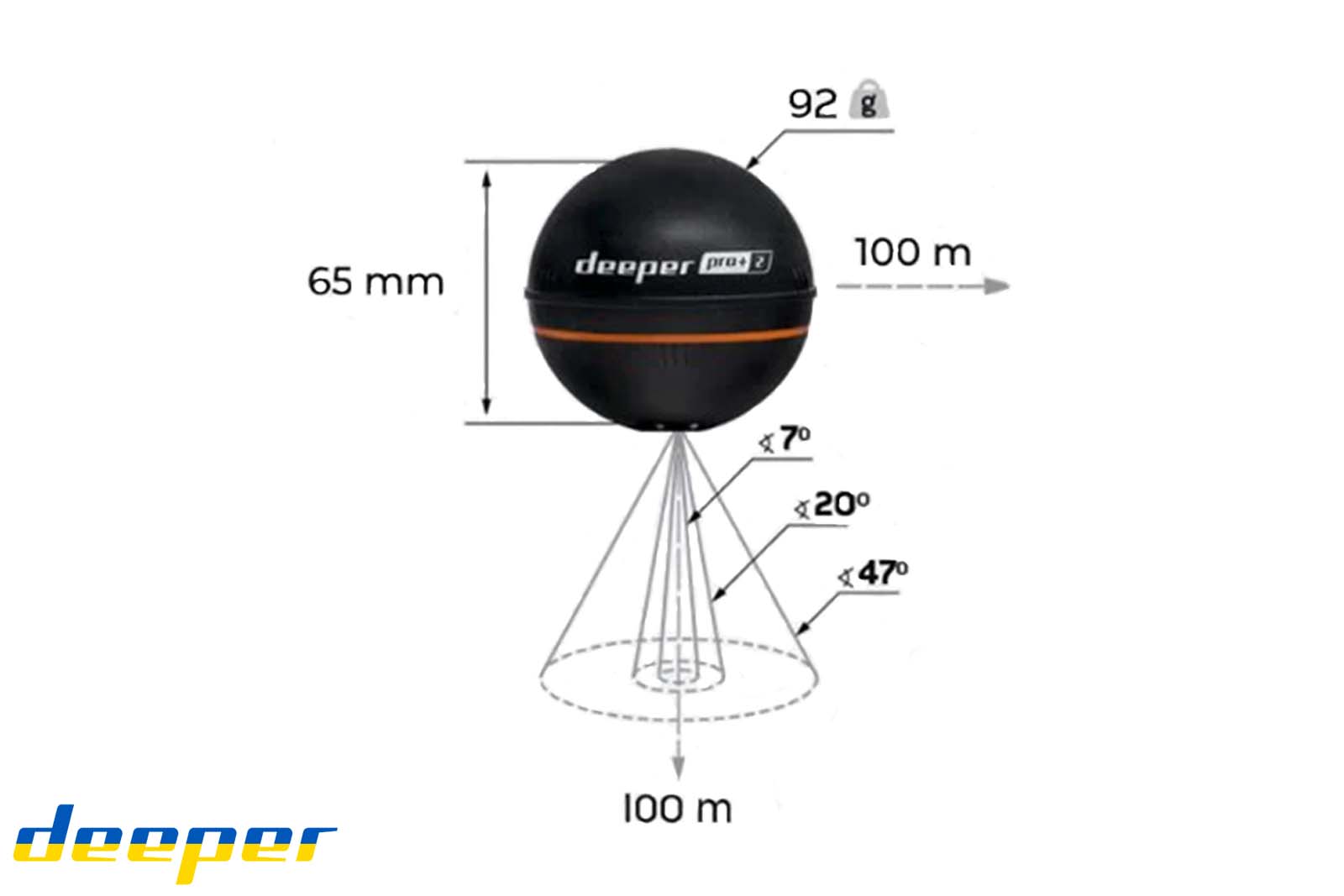 Deeper Smart Sonar Pro+ 2 Dimensionszeichnung