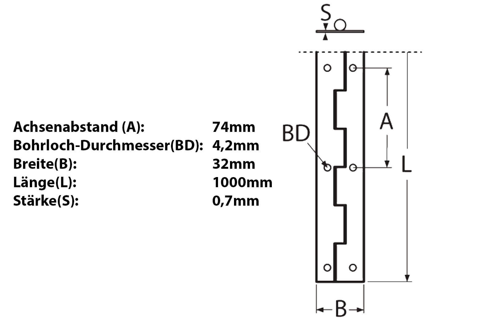 Attwood Klavierband Edelstahl 100cm skizze